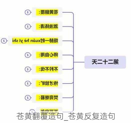 苍黄翻覆造句_苍黄反复造句