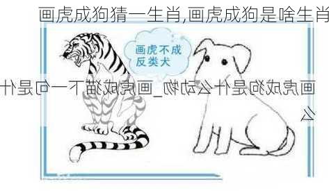 画虎成狗猜一生肖,画虎成狗是啥生肖