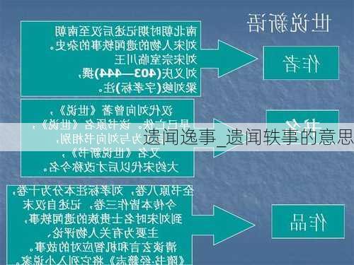 遗闻逸事_遗闻轶事的意思