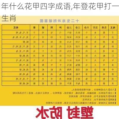 年什么花甲四字成语,年登花甲打一生肖