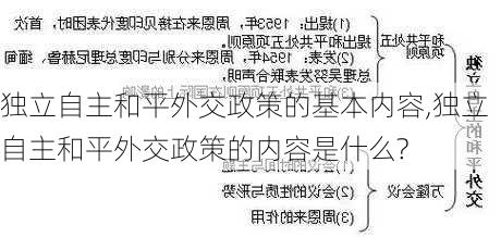 独立自主和平外交政策的基本内容,独立自主和平外交政策的内容是什么?