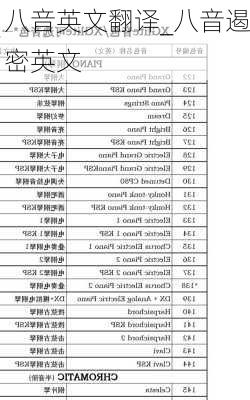 八音英文翻译_八音遏密英文