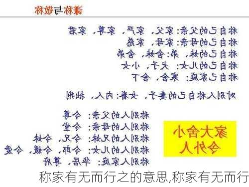 称家有无而行之的意思,称家有无而行