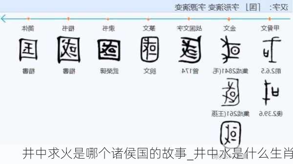 井中求火是哪个诸侯国的故事_井中水是什么生肖