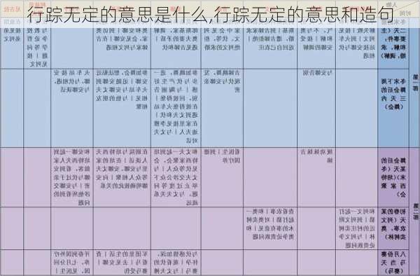 行踪无定的意思是什么,行踪无定的意思和造句