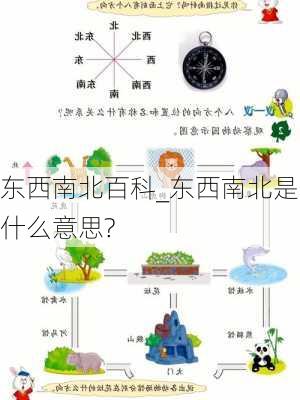 东西南北百科_东西南北是什么意思?