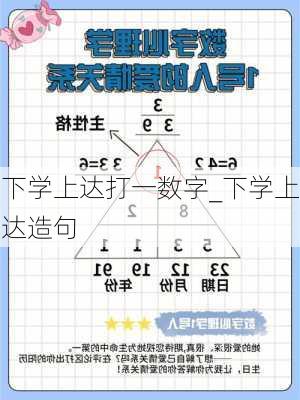 下学上达打一数字_下学上达造句