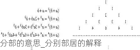 分部的意思_分别部居的解释