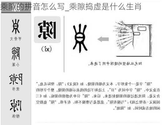 乘隙的拼音怎么写_乘隙捣虚是什么生肖