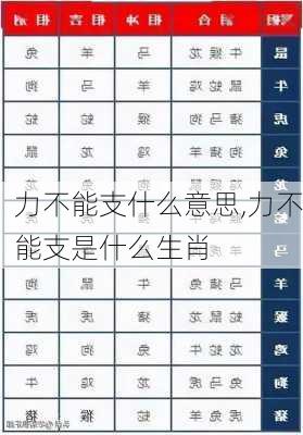 力不能支什么意思,力不能支是什么生肖