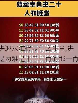 进退双难代表什么生肖,进退两难是十二生肖的那一肖