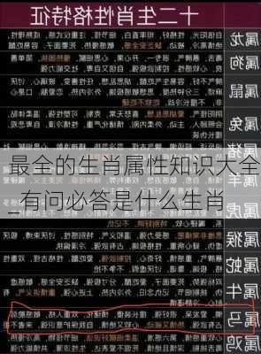 最全的生肖属性知识大全_有问必答是什么生肖