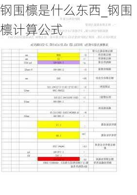 钢围檩是什么东西_钢围檩计算公式