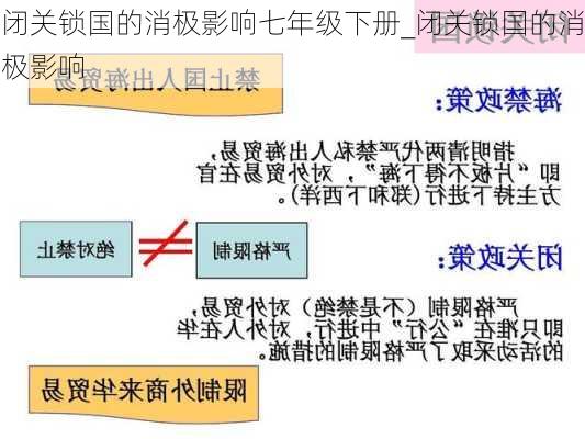 闭关锁国的消极影响七年级下册_闭关锁国的消极影响