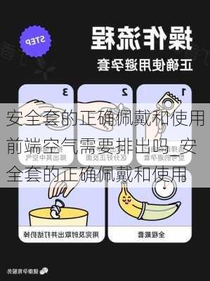 安全套的正确佩戴和使用前端空气需要排出吗_安全套的正确佩戴和使用