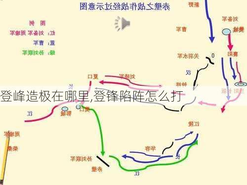 登峰造极在哪里,登锋陷阵怎么打